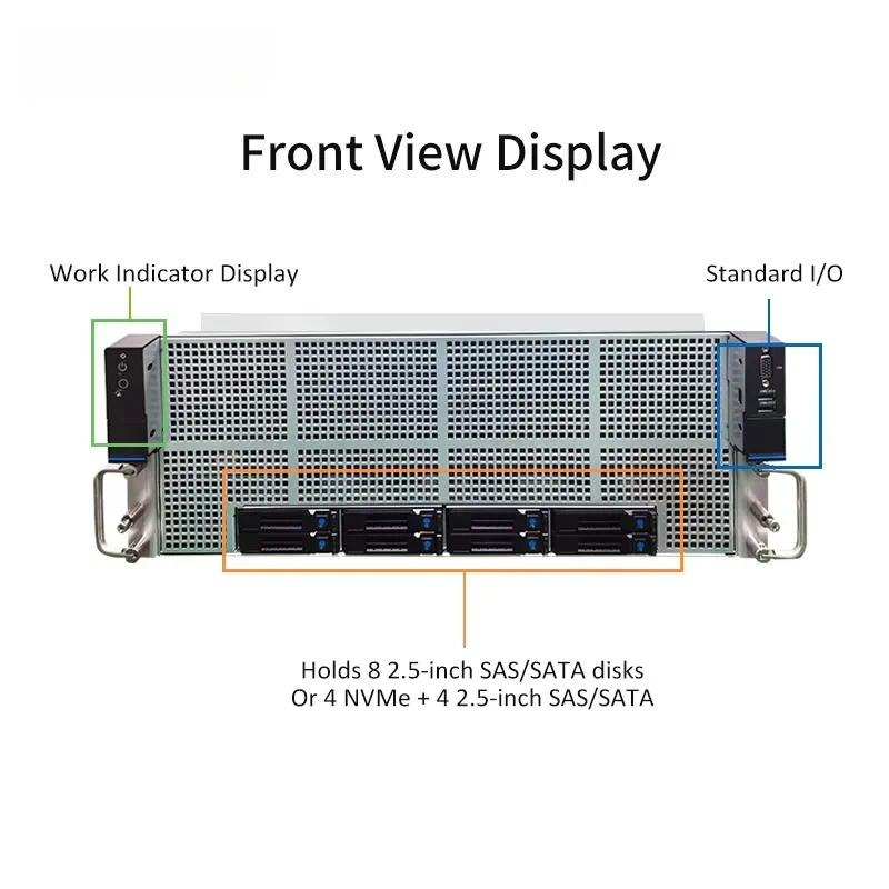 4U GPU Server Chassis for Dual - Server Gpu Chassis 4U review and price
